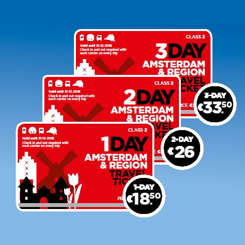 Amsterdam City Card